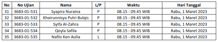 wawancara prestasi 2