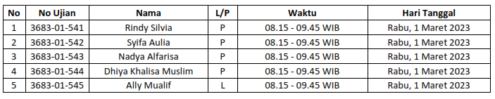 wawancara prestasi 4