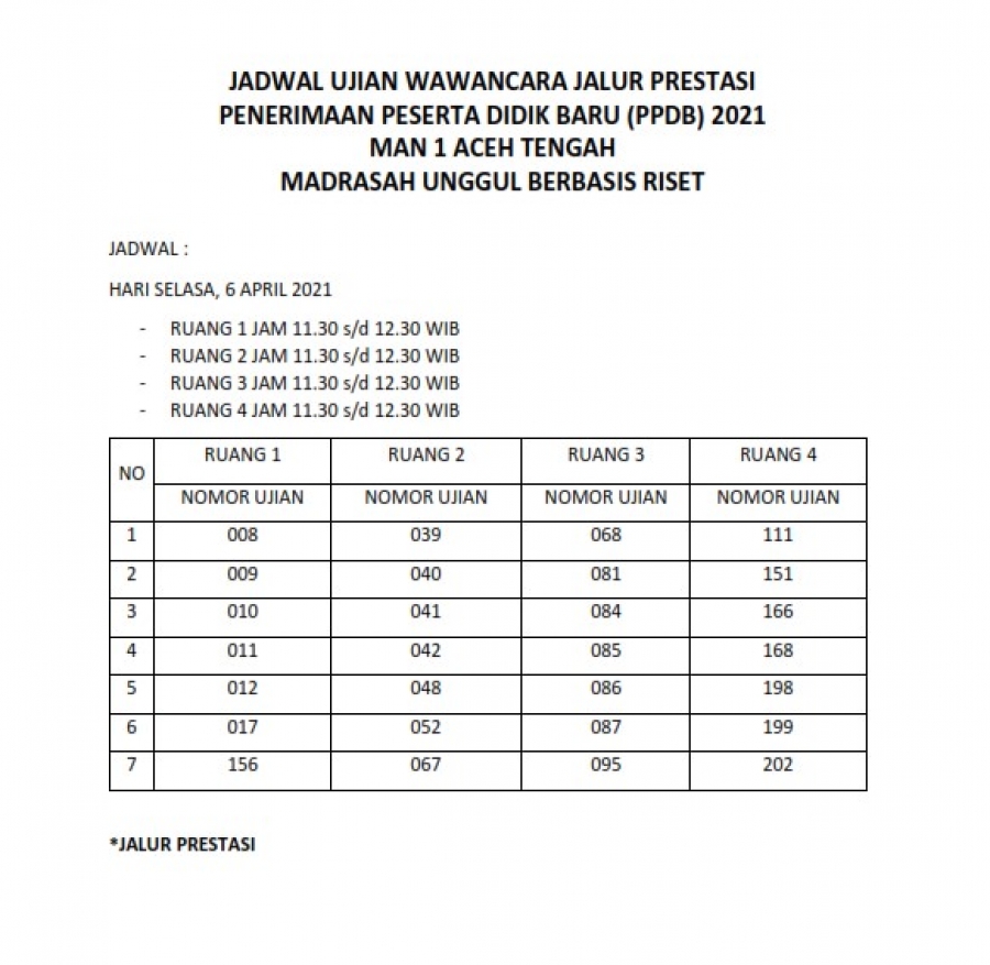 Wawancara (Jalur Prestasi) PPDB MAN 1 AT