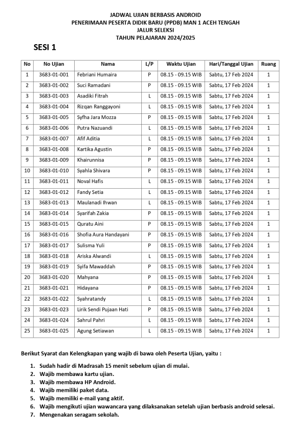 JADWAL UJIAN BERBASIS ANDROID PENERIMAAN PESERTA DIDIK BARU (PPDB) MAN 1 ACEH TENGAH JALUR SELEKSI TAHUN PELAJARAN 2024/2025