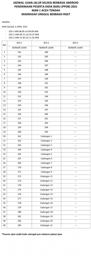 Ujian (Hari Kedua) PPDB MAN 1 AT  6 April 2021 (Jalur Seleksi)
