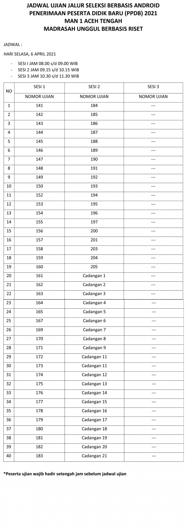 Ujian (Hari Kedua) PPDB MAN 1 AT  6 April 2021 (Jalur Seleksi)